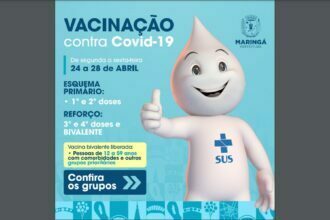 Vacinação contra a Covid-19