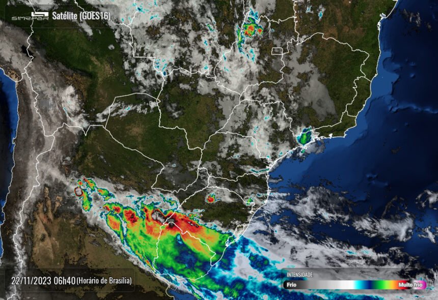 Radar Simepar