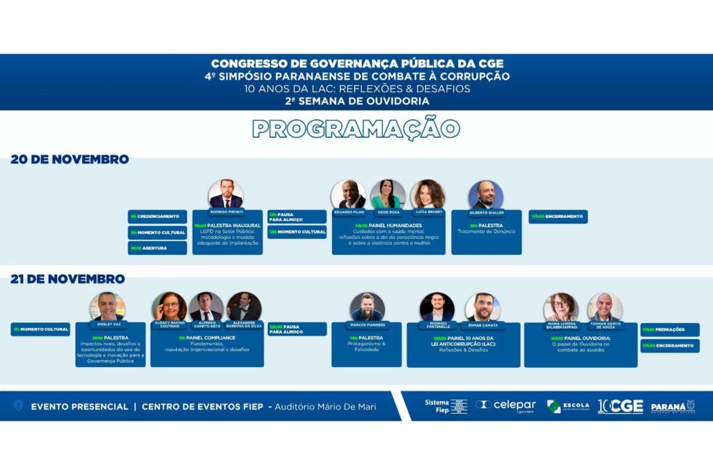 No Paraná: Congresso reunirá especialistas em combate à corrupção e governança pública 2 Congresso de Governança Pública da Controladoria-Geral do Estado