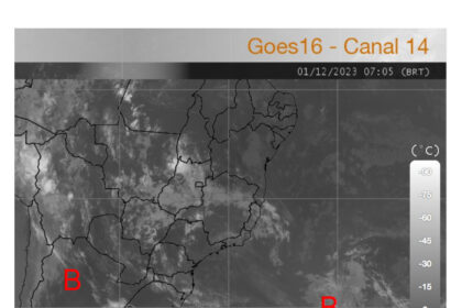 Previsão do tempo, radar Simepar