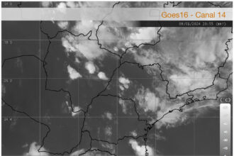 Radar Simepar, previsão do tempo