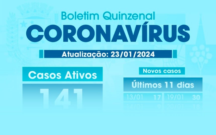 Boletim-Covid-19-de-23-01-2024