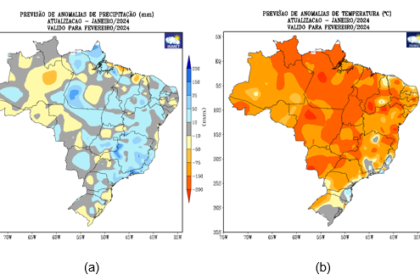 Previsão de anomalias de (a) precipitação e (b) temperatura média do ar do modelo climático do Inmet para o mês de fevereiro de 2024.