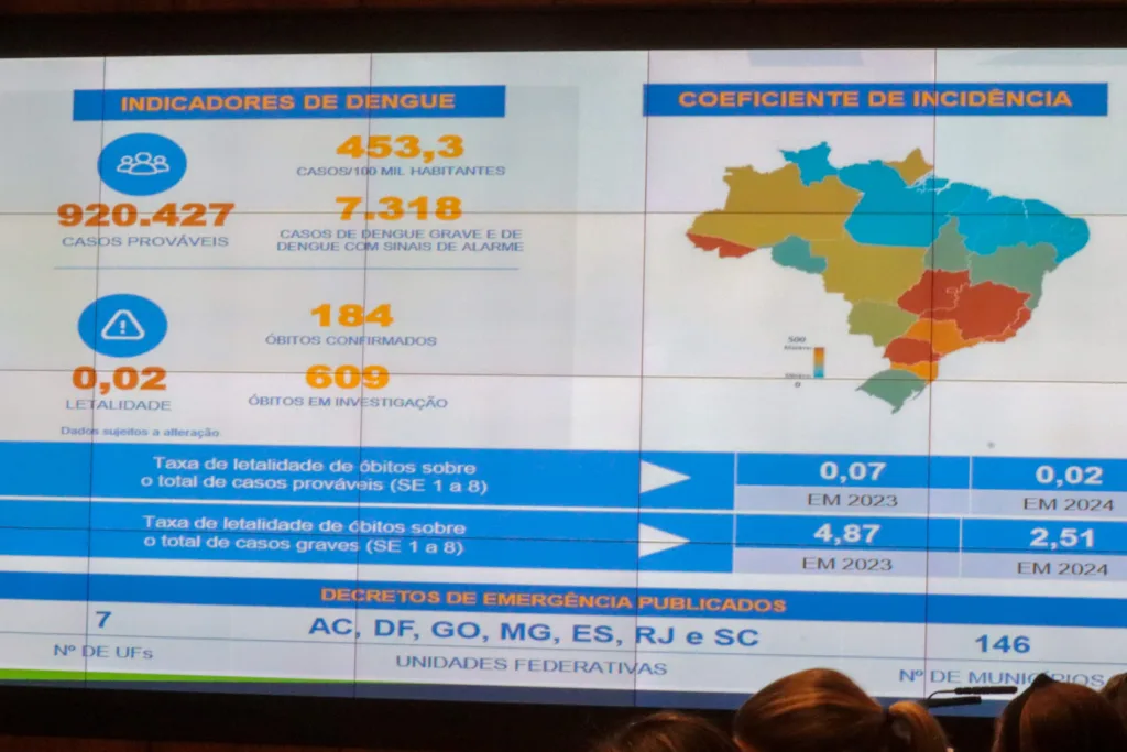20240228 agb reuniao dengue 7