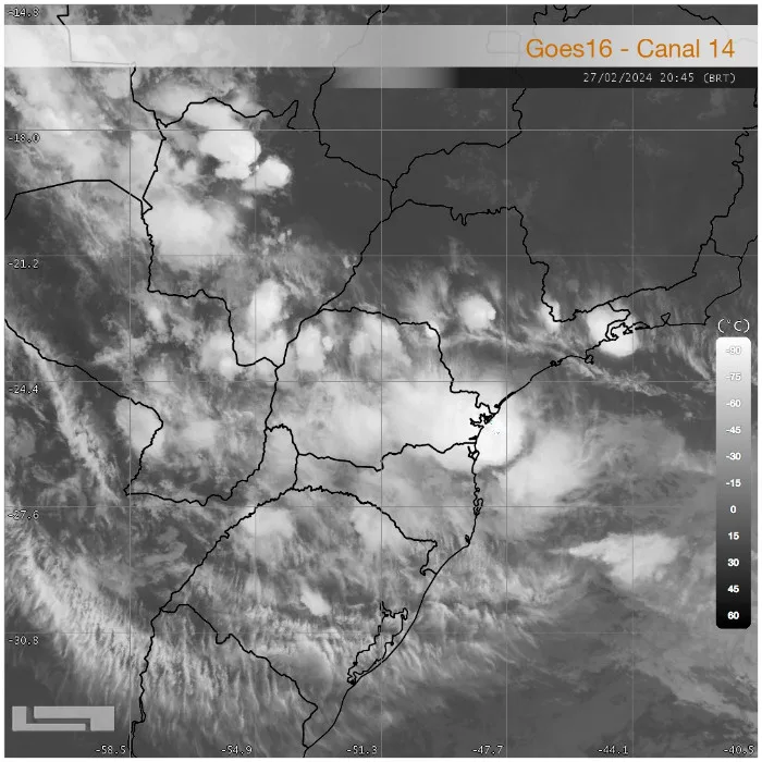 Radar Simepar