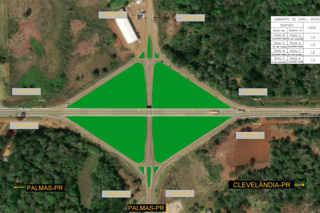 Pavimentação em concreto na PRC-280 entre Palmas e Clevelândia iniciará em março 2 prc 280 projeto whitetopping palmas clevelandia 02