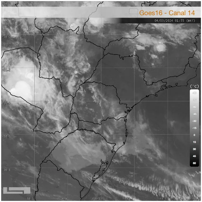 Radar Simepar
