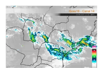 Previsão do tempo, Radar Simepar