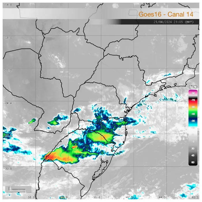 Radar Simepar