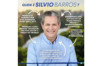 ex-prefeito Silvio Magalhães Barros II.