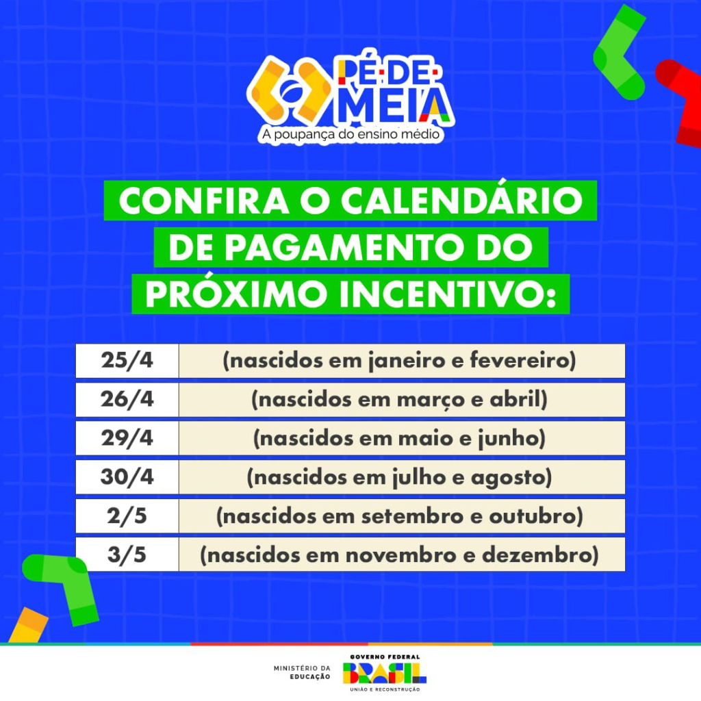 Pagamento da 2ª parcela do Pé-de-Meia começa em 25/4 2 image 20