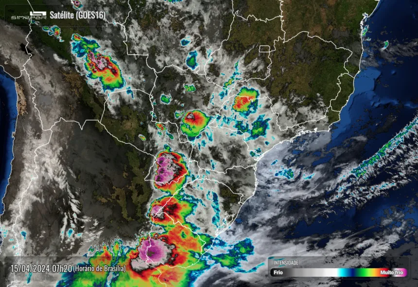 Radar Simepar