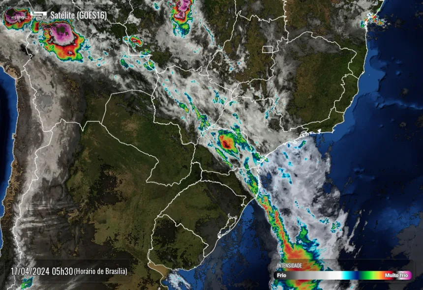 Radar Simepar