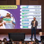 Intercâmbios, novos professores e plataformas em alta marcam primeiro trimestre da Educação