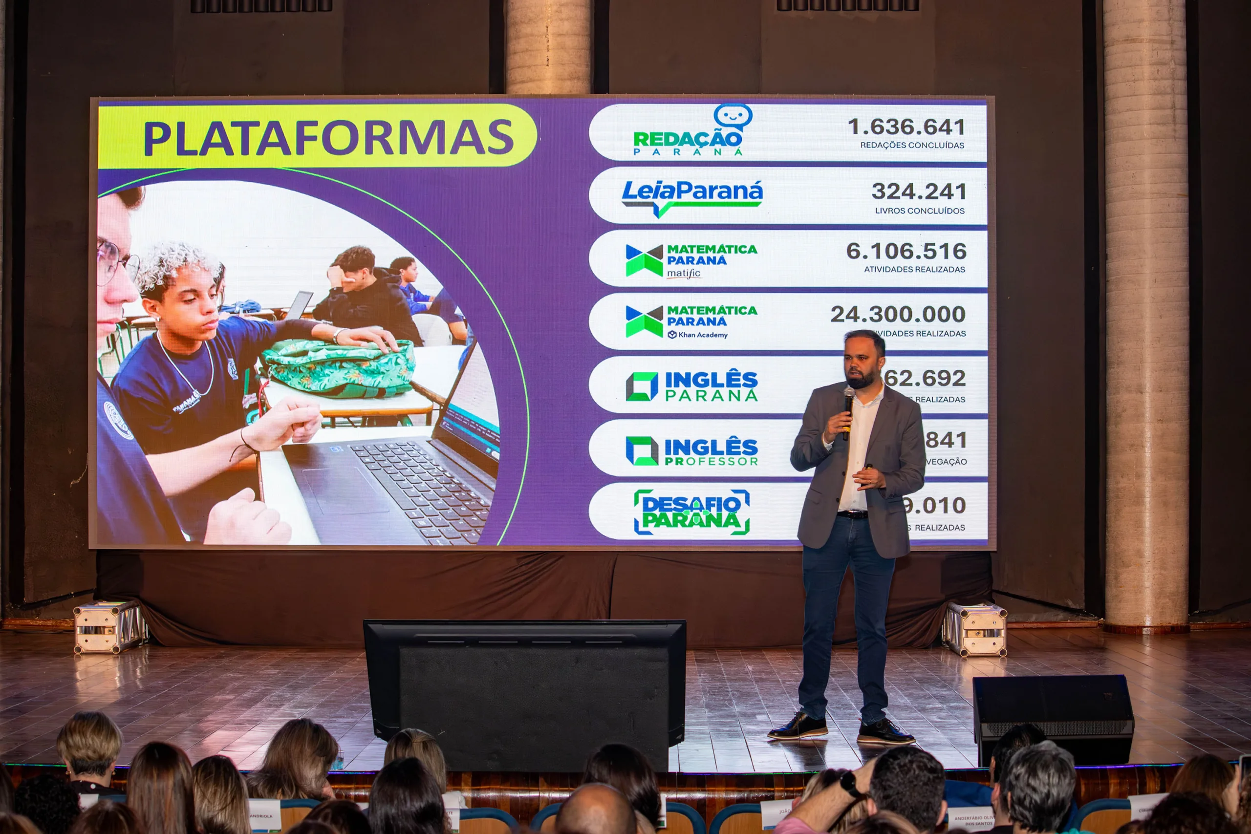 Intercâmbios, novos professores e plataformas em alta marcam primeiro trimestre da Educação