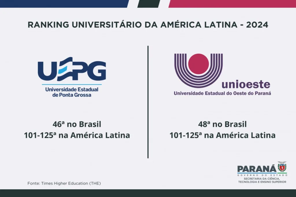 Universidades estaduais sobem em ranking continental e reforçam excelência em ensino 3 image 42