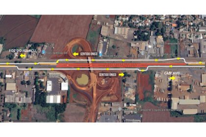 BR-277 em Foz do Iguaçu