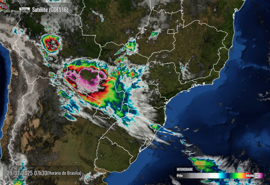Radar Simepar