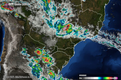 Radar Simepar