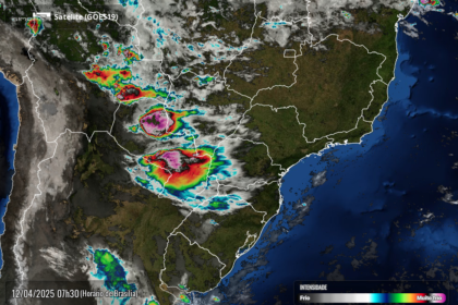Radar Simepar