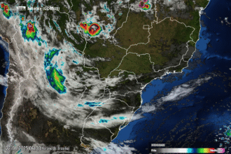Radar Simepar