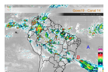 Radar SIMEPAR
