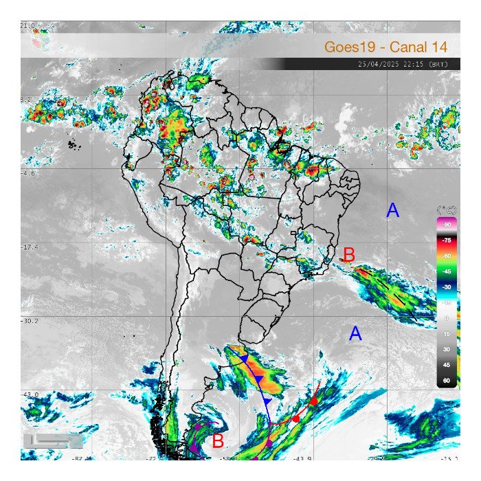 Radar SIMEPAR