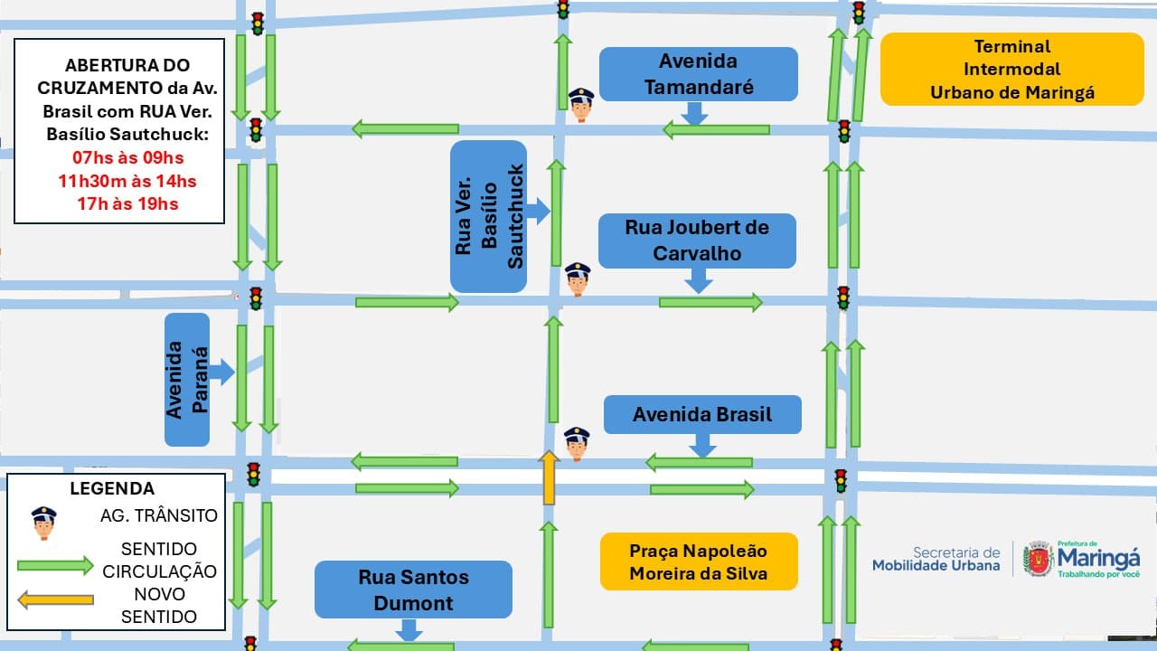 Cruzamento da Avenida Brasil com a Rua Basilio Sautchuk sera reaberto de forma permanente - Saiba Já News