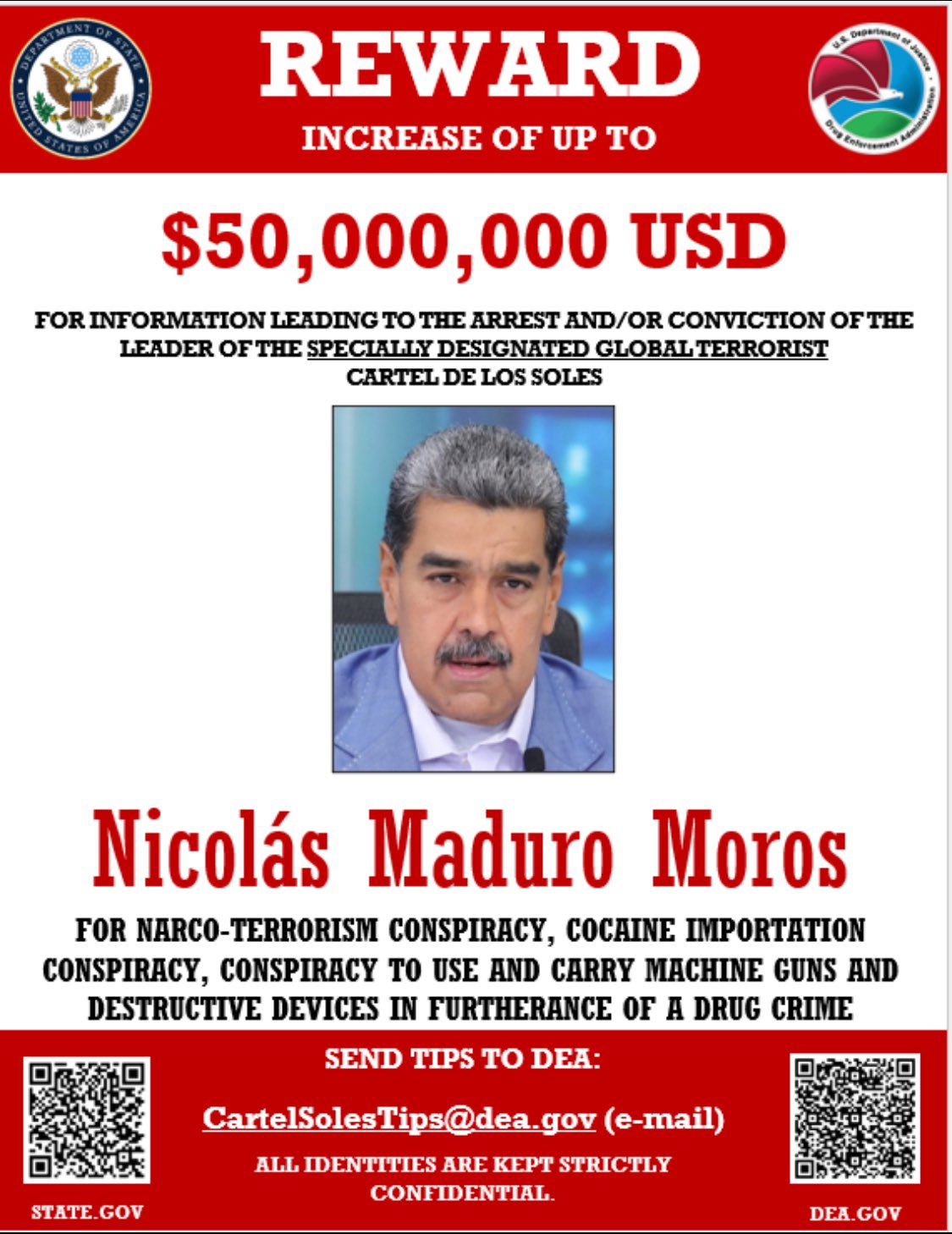 Presidente da Venezuela, Nicolás Maduro
