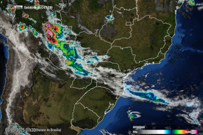 Radar Simepar