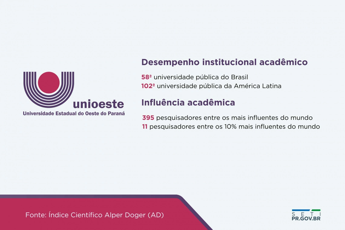Pesquisadores estão entre os 10% mais influentes do mundo 5 image 27