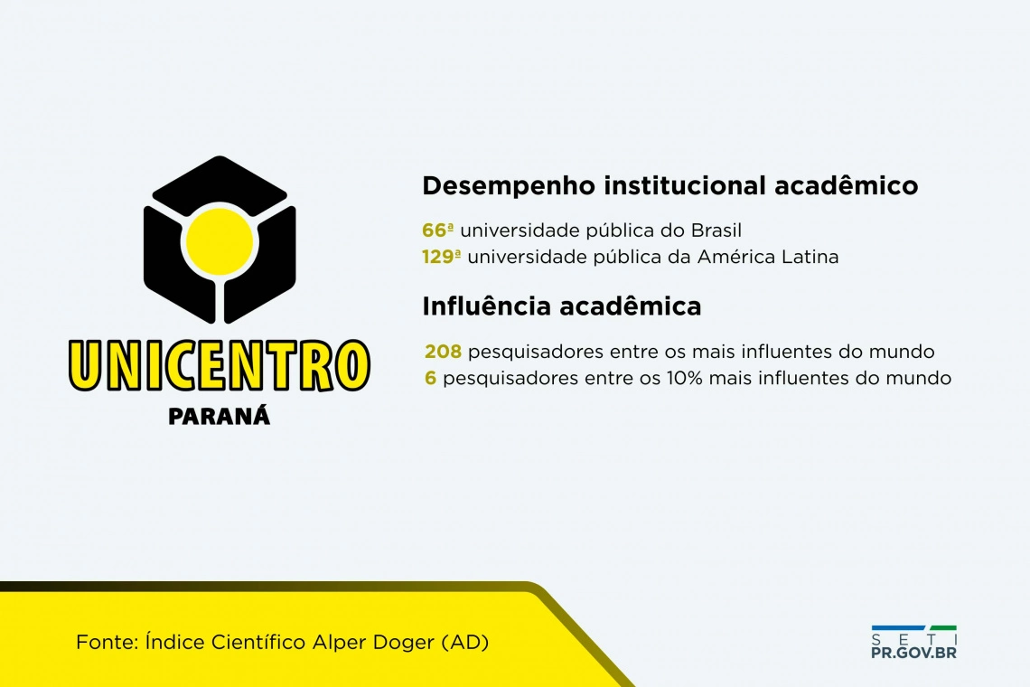 Pesquisadores estão entre os 10% mais influentes do mundo 6 image 28
