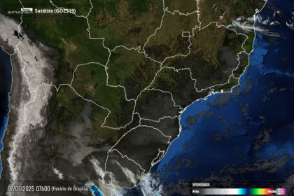 Radar Simpar