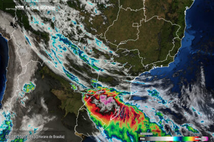 Previsão do tempo do Simepar