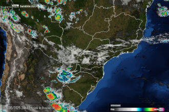 Radar Simepar